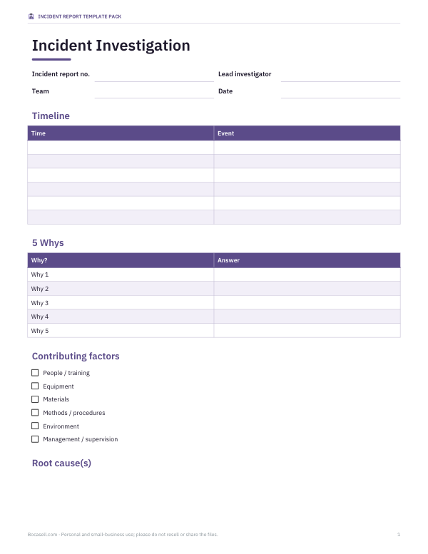 Preview of Incident Investigation Form